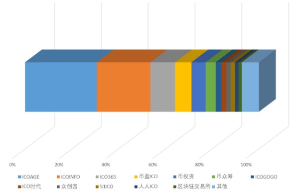 QQ截图20170905163338.png