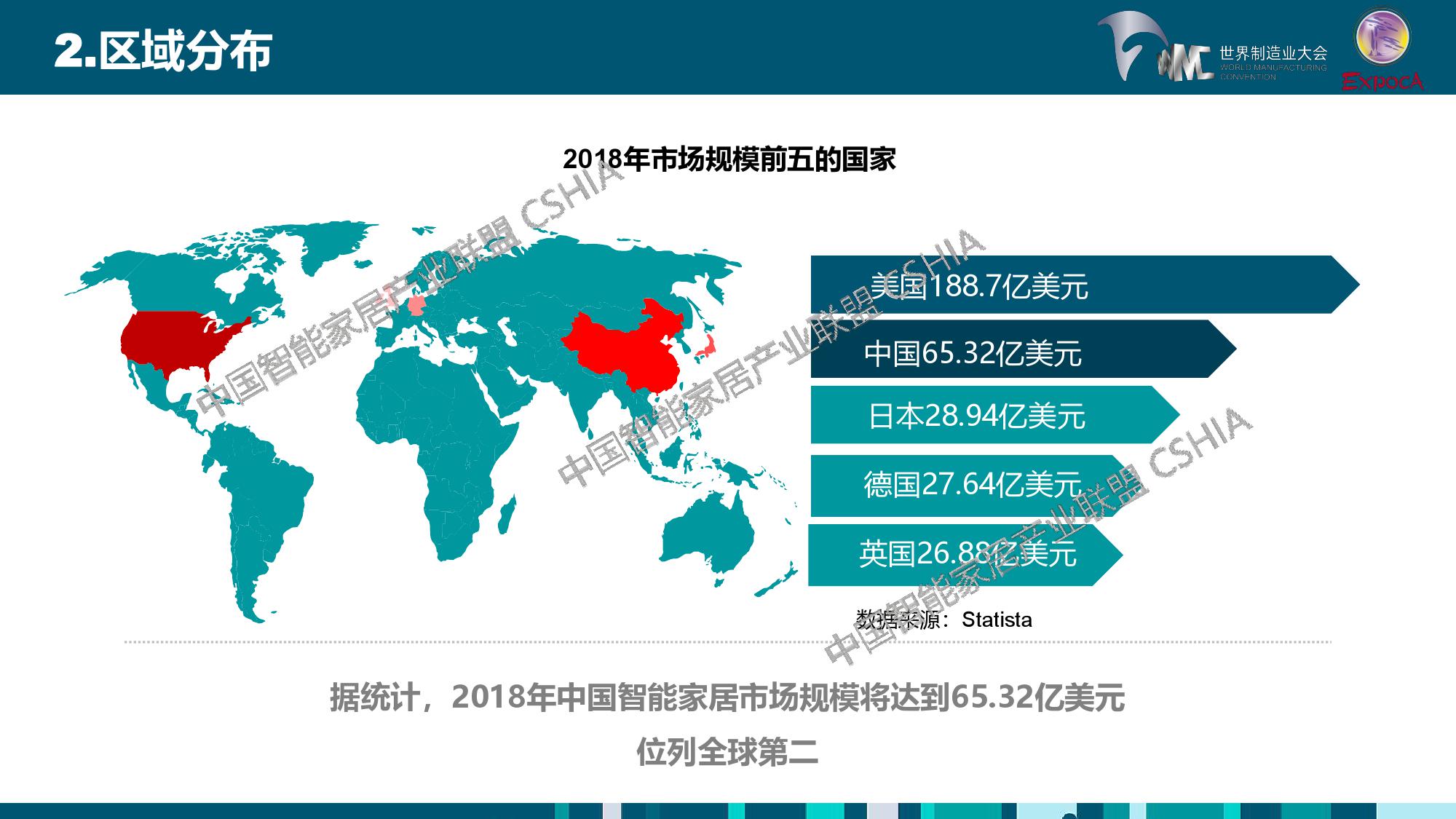 2018%E4%B8%AD%E5%9B%BD%E6%99%BA%E8%83%BD%E5%AE%B6%E5%B1%85%E4%BA%A7%E4%B8%9A%E5%8F%91%E5%B1%95%E7%99%BD%E7%9A%AE%E4%B9%A6_000013.jpg